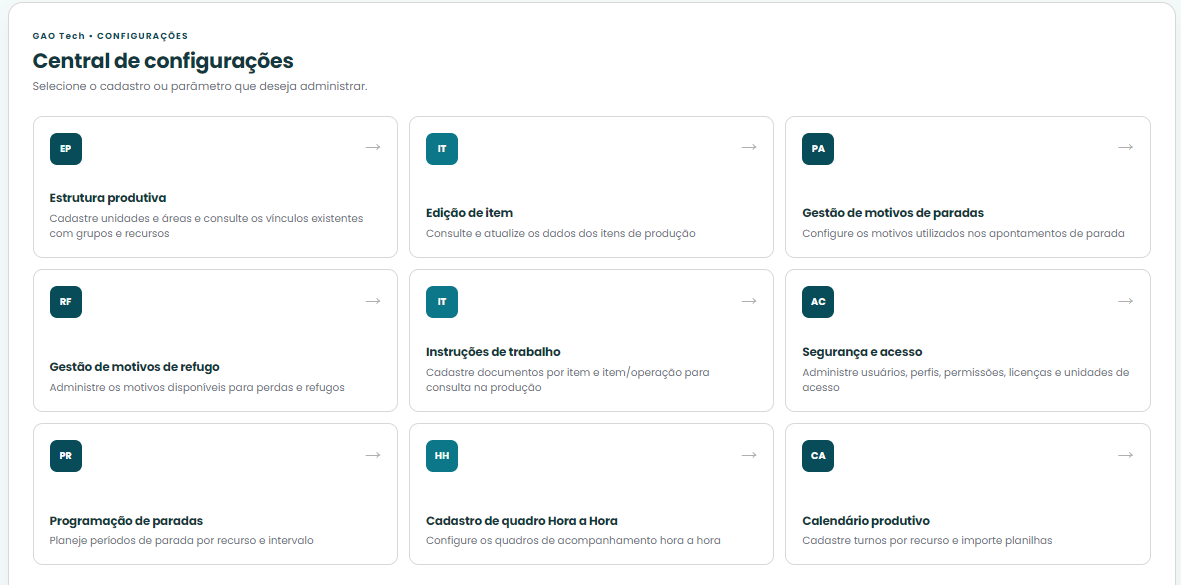 Central de configurações GAO Tech com cadastros e parâmetros da operação