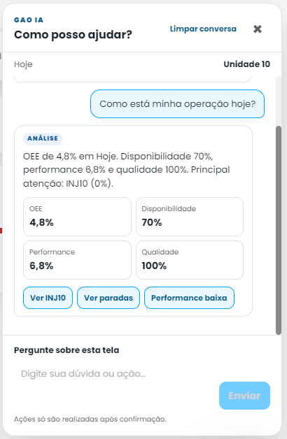 GAO IA respondendo sobre OEE, disponibilidade, performance e qualidade