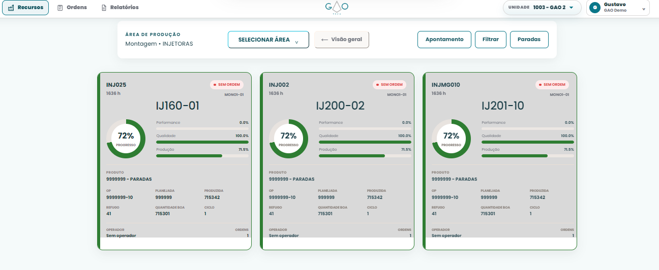 Cards de recursos e ordens de produção no GAO MES — unidade GAO 2